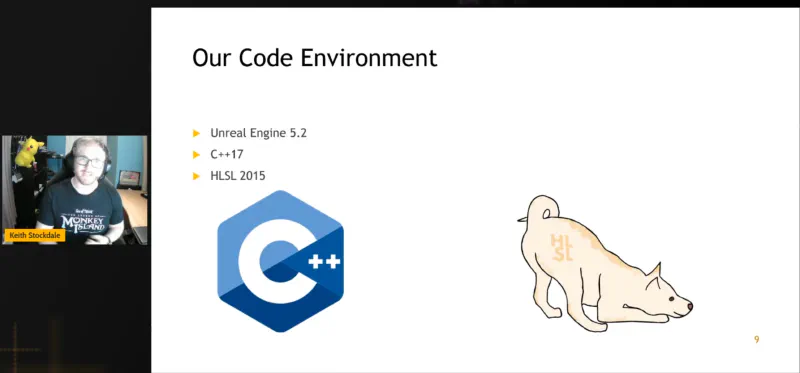 Pure Virtual C++ 2024
