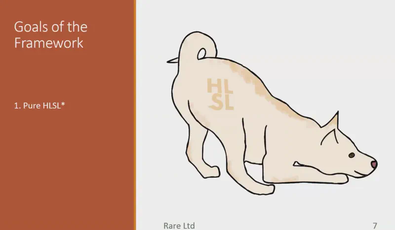 Shading Languages Symposium 2026